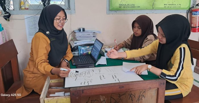 Tim Riset OMI MTsN 7 Bungo Angkat Isu Food Waste Berbasis Konsep Israf Tim Riset OMI MTsN 7 Bungo Angkat Isu Food Waste Berbasis Konsep Israf