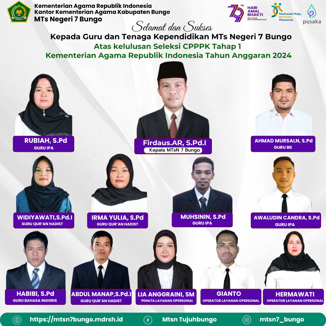 Guru dan Tendik MTs Negeri 7 Bungo Lulus 100 Persen Seleksi CPPPK Tahap 1 Tahun Anggaran 2024
