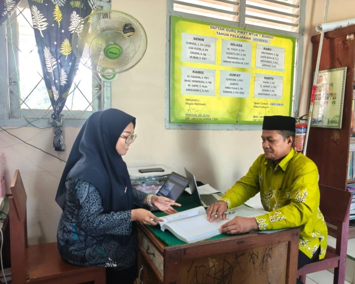 Pastikan Nilai ASAS Akurat dan Objektif, Kepala MTsN 7 Bungo Gelar Supervisi Penilaian