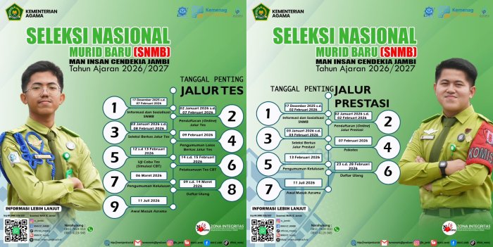 Kamad MTsN 7 Bungo Dorong Siswa Kelas IX Ikuti Seleksi Nasional Murid Baru MAN Insan Cendekia Jambi 2026/2027