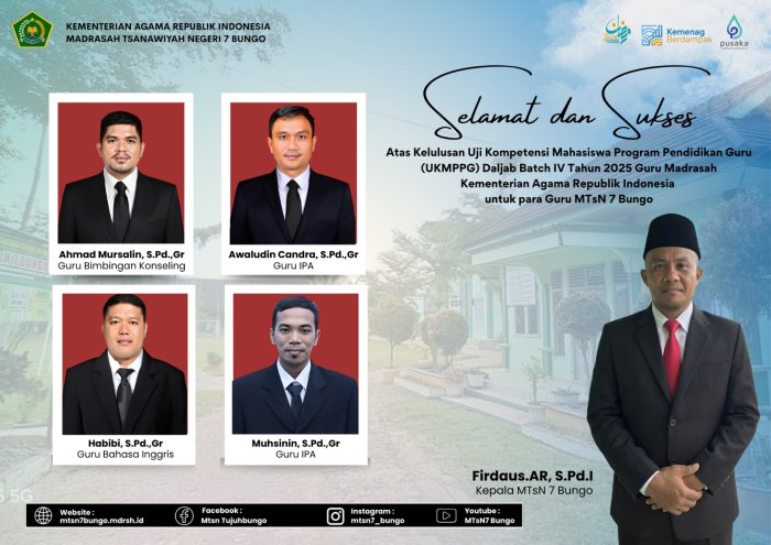 Selamat dan Sukses, Empat Guru MTsN 7 Bungo Lulus PPG Daljab Batch 4 Tahun 2025