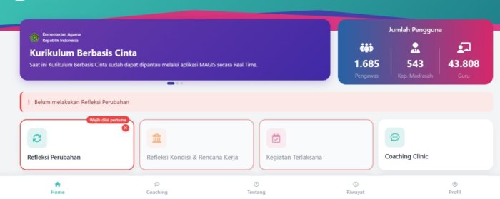 MTsN 7 Bungo Siap Implementasikan Aplikasi MAGIS, Perkuat Digitalisasi Supervisi Madrasah MTsN 7 Bungo Siap Implementasikan Aplikasi MAGIS, Perkuat Digitalisasi Supervisi Madrasah