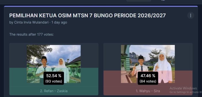 Detik-Detik Menegangkan Pesta Demokrasi MTsN 7 Bungo, Paslon 02 Menang Tipis pada Pemilihan Ketua OSIM 2026/2027