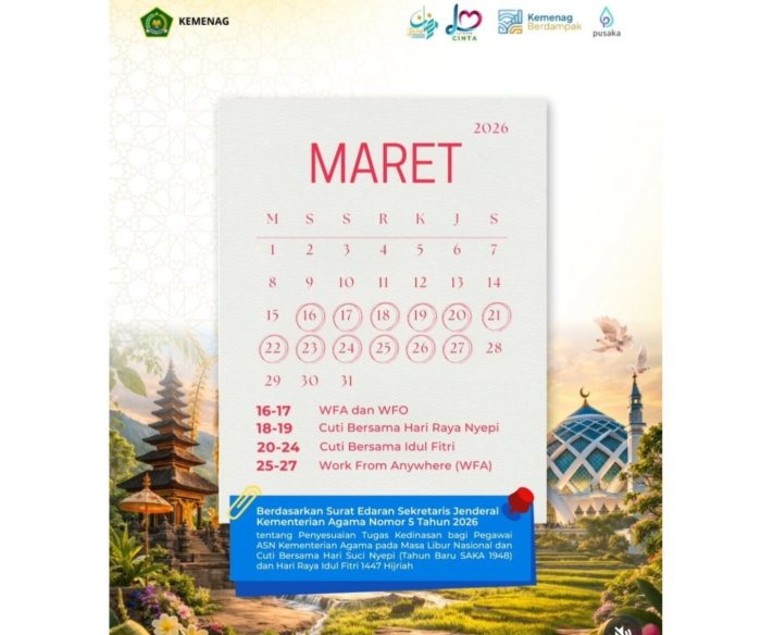 Antisipasi Kelalaian Pasca Libur Panjang, Kepala MTsN 7 Bungo Tegaskan Kedisiplinan ASN Sesuai Jadwal Kerja Maret 2026