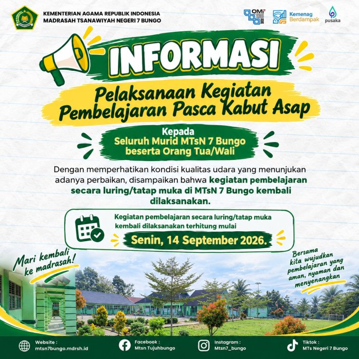 Kualitas Udara Membaik, MTsN 7 Bungo Kembali Laksanakan Pembelajaran Tatap Muka Kualitas Udara Membaik, MTsN 7 Bungo Kembali Laksanakan Pembelajaran Tatap Muka