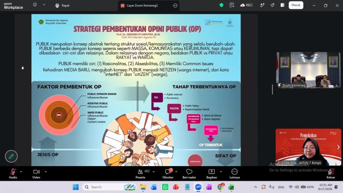 Pengelola Humas MTsN 7 Bungo Ikuti Pembinaan SDM Kehumasan Kementerian Agama Pengelola Humas MTsN 7 Bungo Ikuti Pembinaan SDM Kehumasan Kementerian Agama