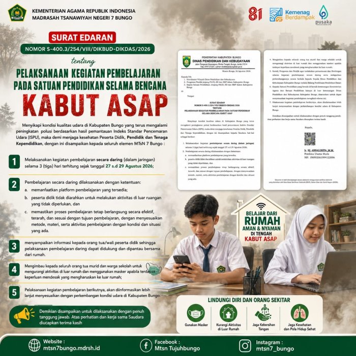MTsN 7 Bungo Terapkan Pembelajaran Daring Selama Tiga Hari Akibat Kabut Asap MTsN 7 Bungo Terapkan Pembelajaran Daring Selama Tiga Hari Akibat Kabut Asap