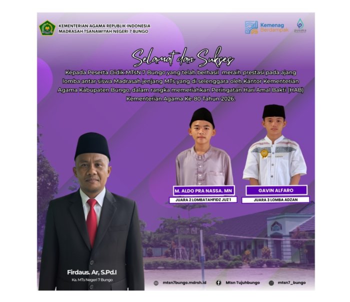 Peserta Didik MTsN 7 Bungo Torehkan Prestasi pada Ajang HAB Kemenag ke-80