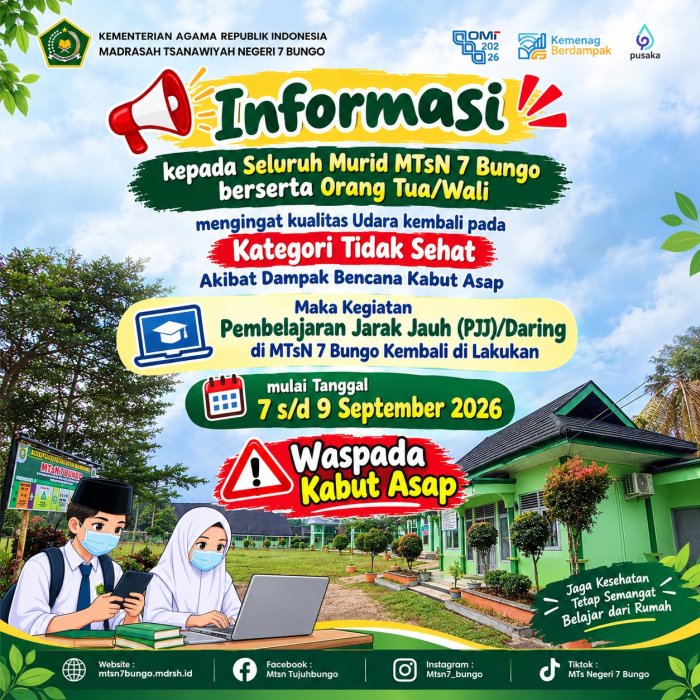 Dampak Kabut Asap, MTsN 7 Bungo Kembali Terapkan Pembelajaran Jarak Jauh Dampak Kabut Asap, MTsN 7 Bungo Kembali Terapkan Pembelajaran Jarak Jauh