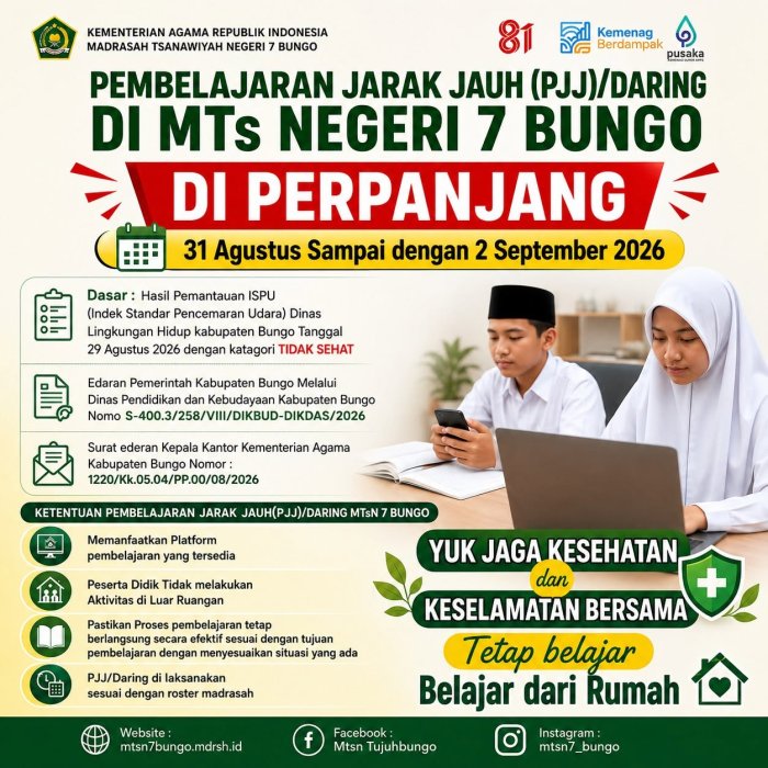 Kualitas Udara Tidak Sehat, MTsN 7 Bungo Perpanjang PJJ/Daring hingga 2 September Kualitas Udara Tidak Sehat, MTsN 7 Bungo Perpanjang PJJ/Daring hingga 2 September